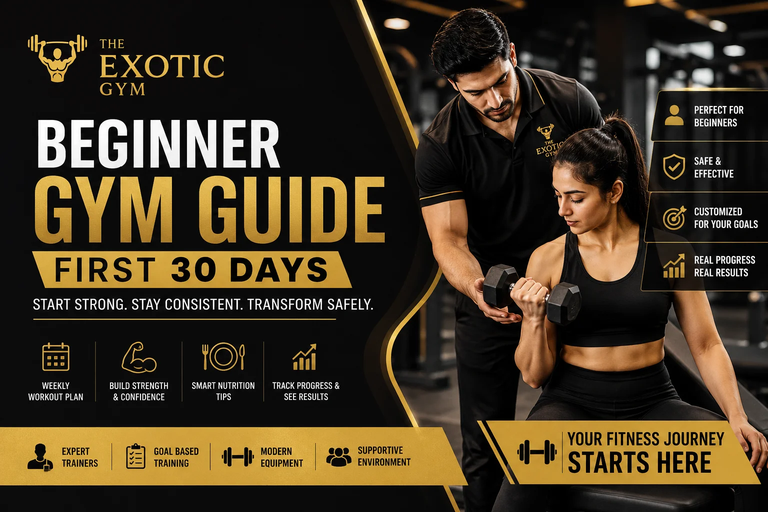 Beginner Gym Guide: First 30 Days: Build Strong Habits for Long-Term Fitness Success