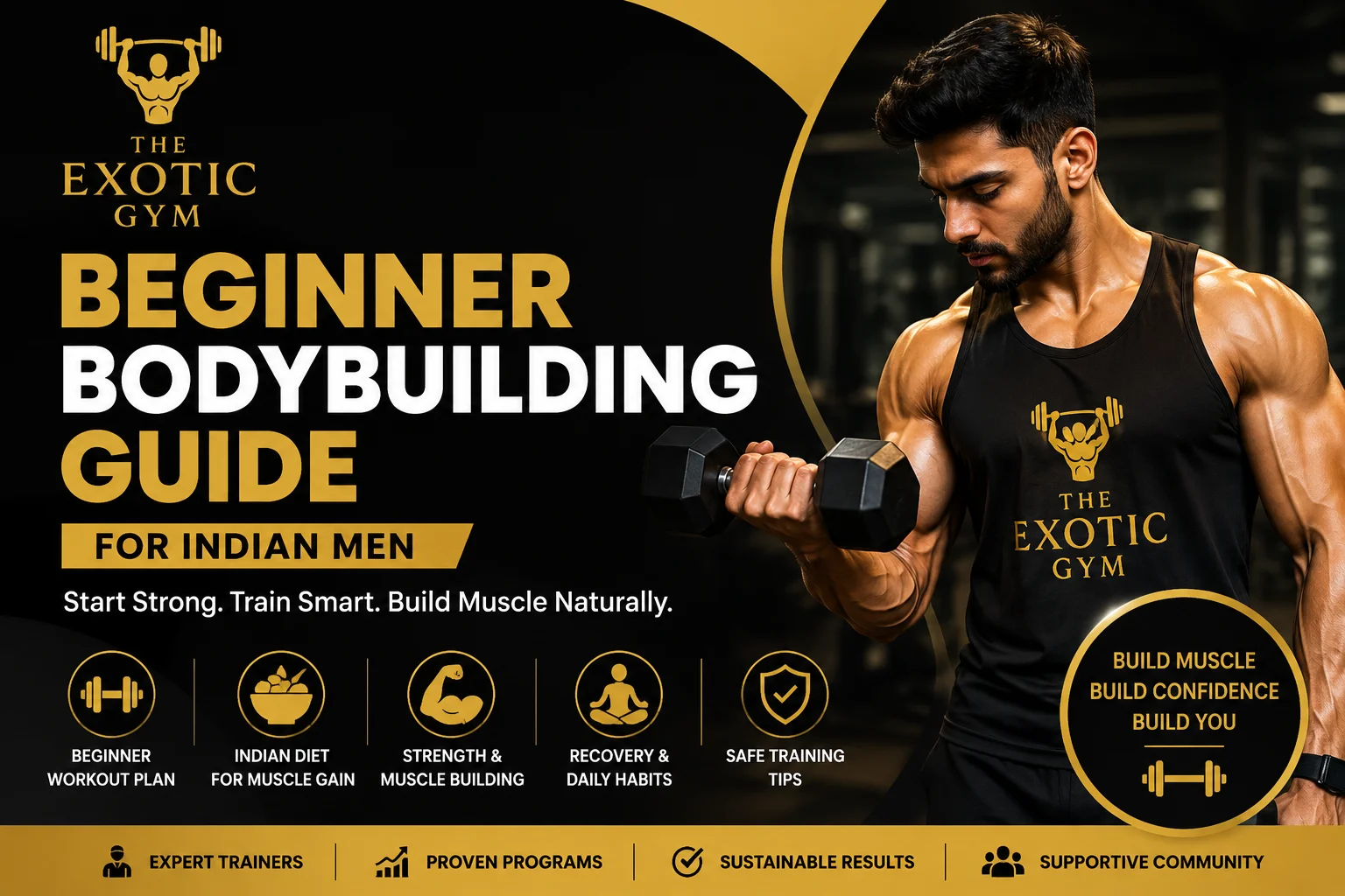 Beginner Bodybuilding Guide for Indian Men: Build Muscle the Right Way from Day One