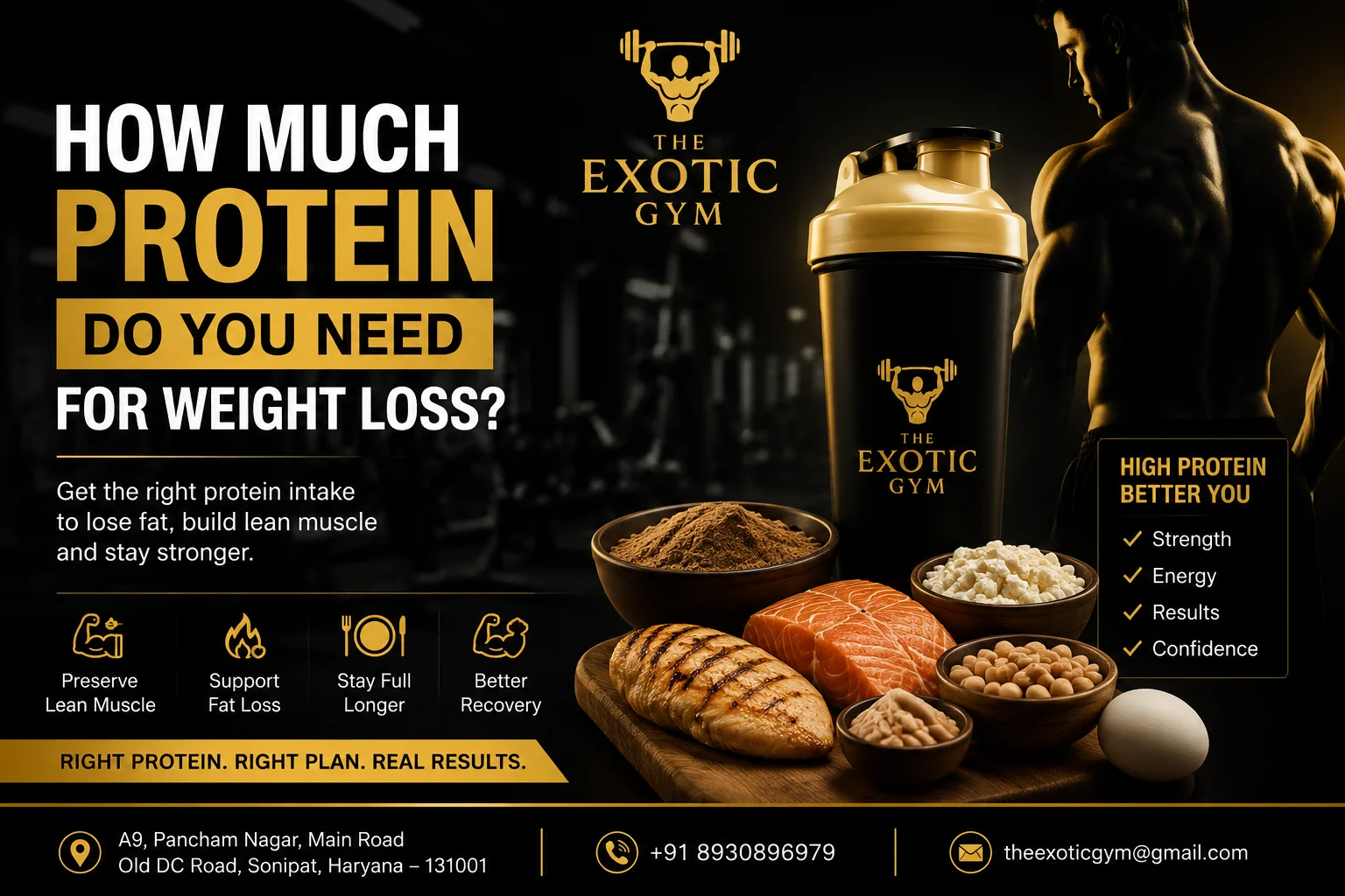 How Much Protein Do You Need for Weight Loss? A Practical Guide to Protein Intake, Fat Loss, and Muscle Preservation